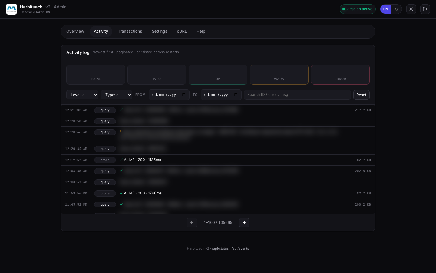 Har Bituach product screenshot