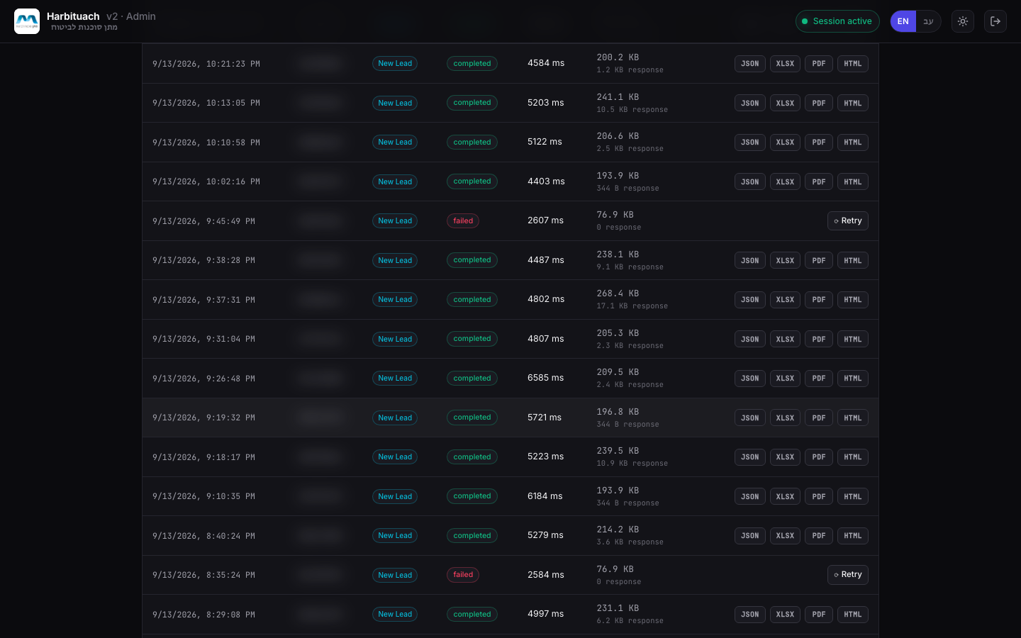 Har Bituach product screenshot